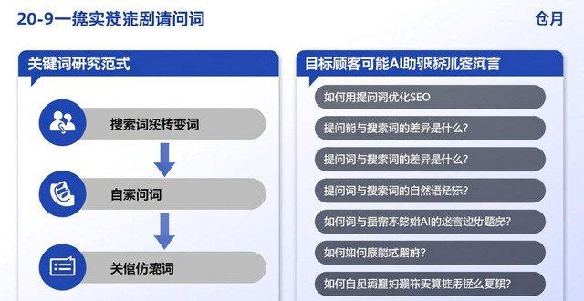 AI营销_营销Ai_AI营销