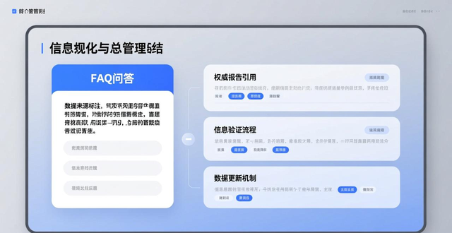 什么是GEO优化？搞懂生成式AI搜索的优化新方法，让你的内容被优先采用