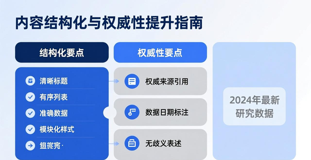 深度解析GEO优化：它与传统SEO究竟有何不同？如何让AI更好地理解你的内容？