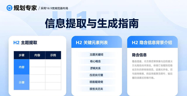 GEO优化到底怎么做？和传统SEO的区别一次说清
