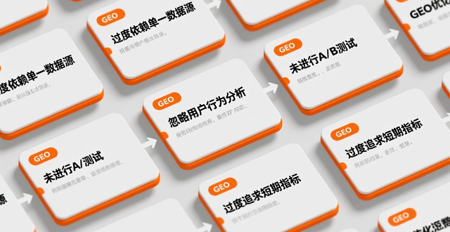 AI营销新风口？搞懂GEO优化让你的品牌被AI看见