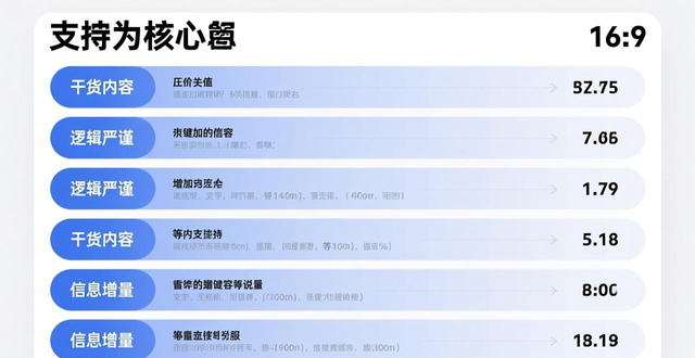 GEO优化指南：让AI和搜索引擎都爱看你的内容