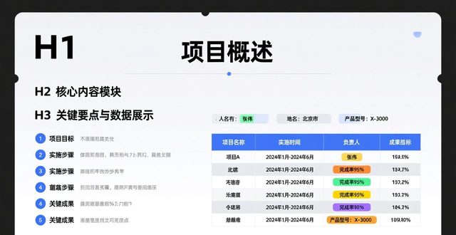 geo优化怎么做？AI搜索时代企业必学的新策略
