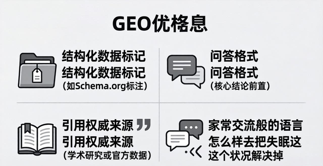 GEO优化怎么做