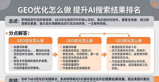 geo优化公司_geo排名优化_geo优化