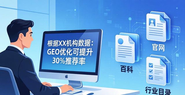 geo优化_geo优化公司_geo排名优化